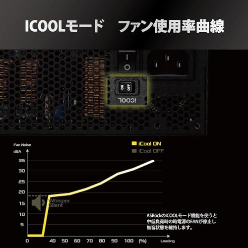 ASRock - Phantom Gaming PG-1000G の評価 | SHOPSTAFF
